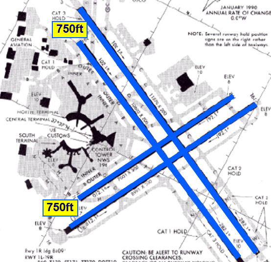 Plnol de les pistes de l'aeroport de San Francisco, en color blau: les dues parelles de pistes paralleles